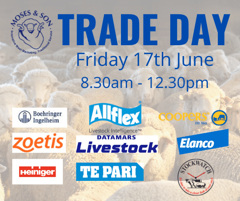 Trade Day in Temora – 17th June 2022